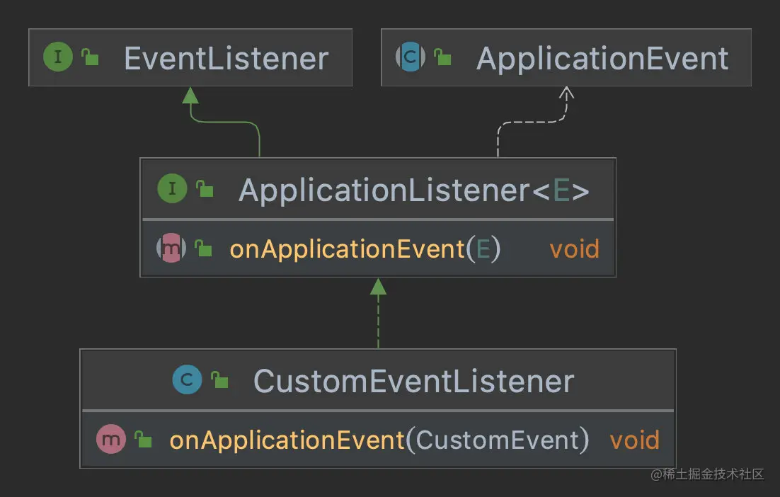 image-20221207180120773