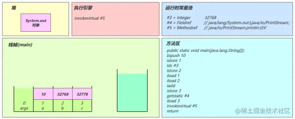 image-20220401115842741