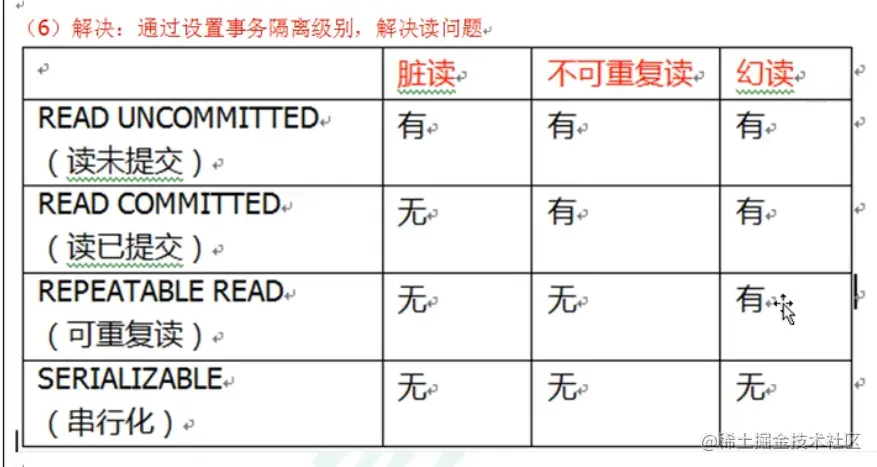 image-20211202214724788