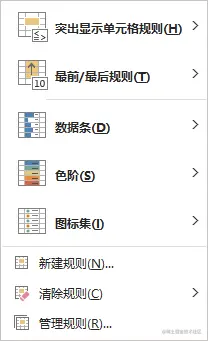 条件格式