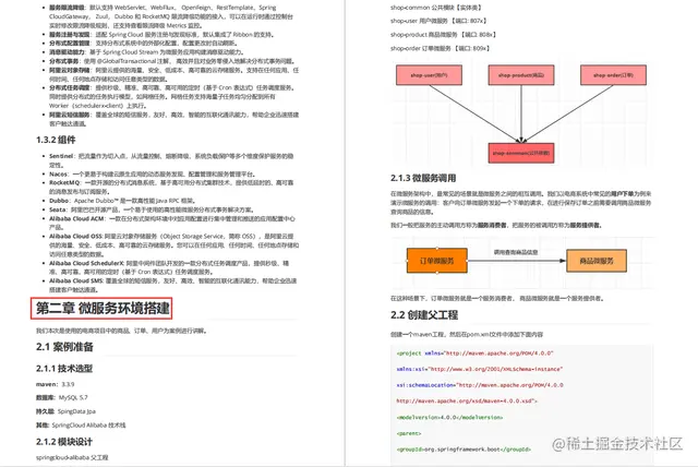 集字节大神面试经验诚意出品：微服务（耀世版），助你向大厂迈进