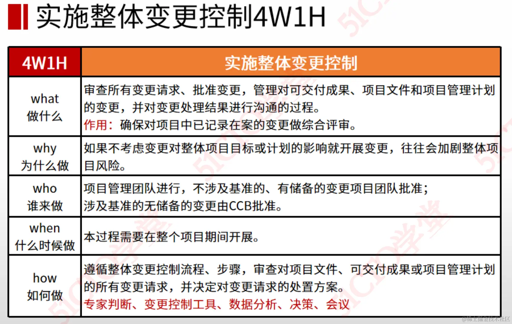 截屏2023-08-04 16.24.10.png