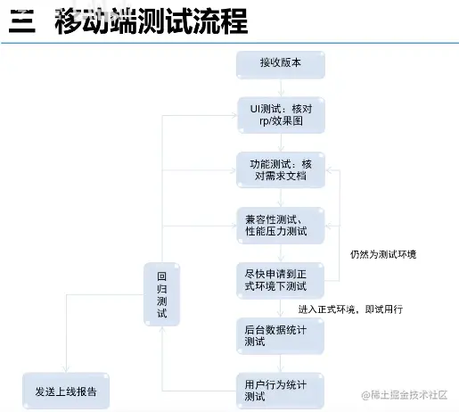 截圖 2021-06-26 22.53.51.png