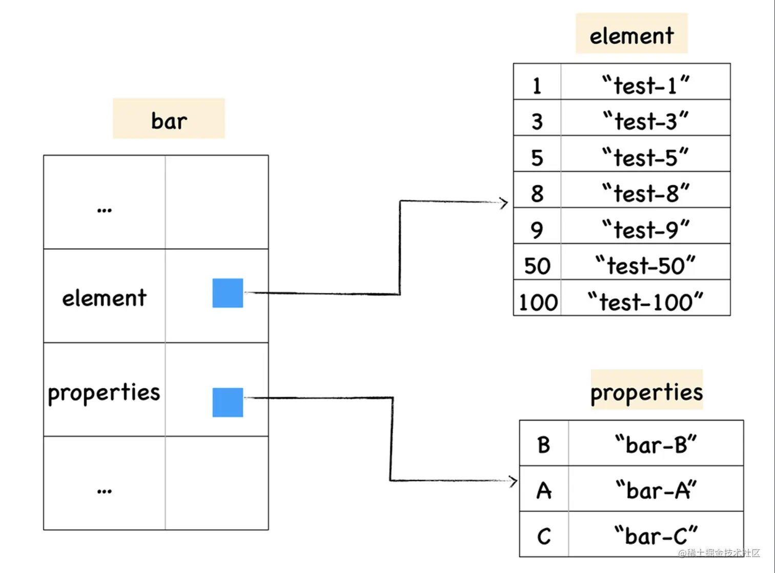 WeChatd41403cc4e17a455965e199bd99a13c8