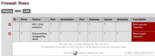 Firewall configuration
