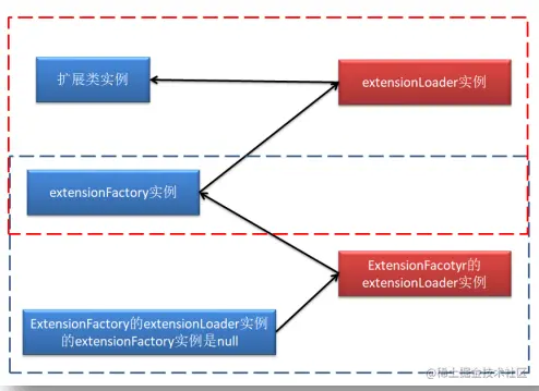 image-20201223104028424