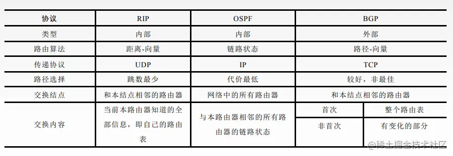 image-20221102101550865