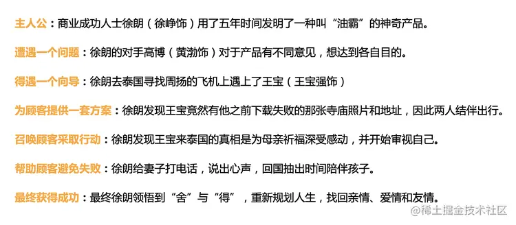 如何向用户传递价值.png