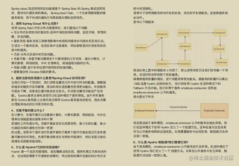 花费重金从同事那拿到了！出自阿里内部的“Java面试知识点”