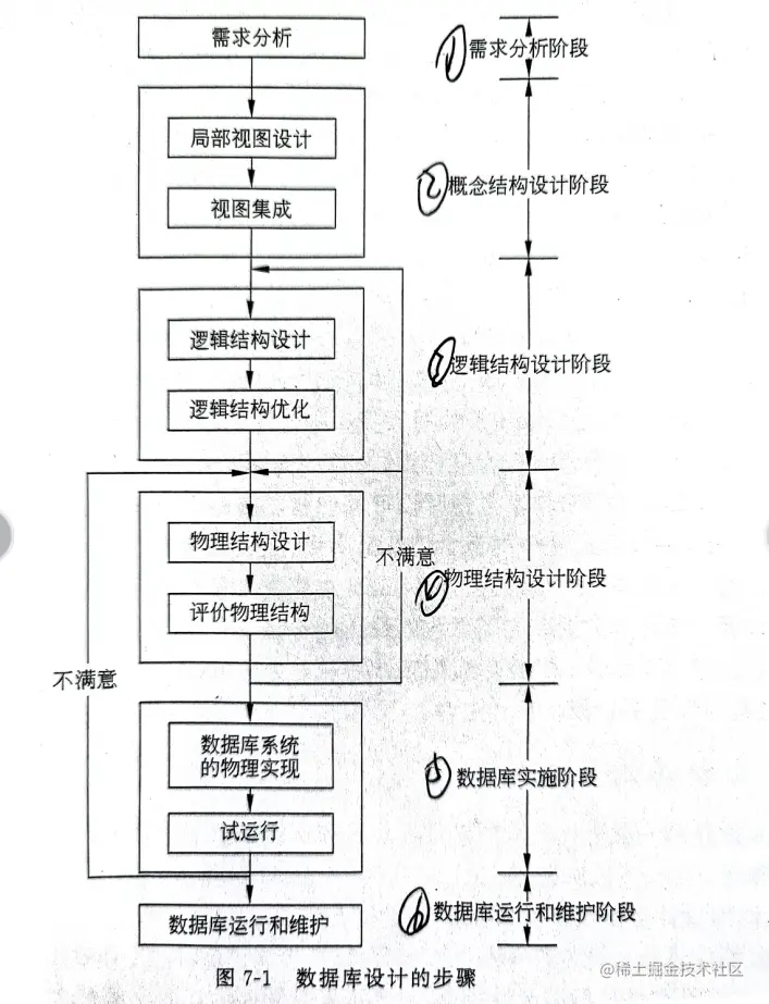 image-20230623104056316