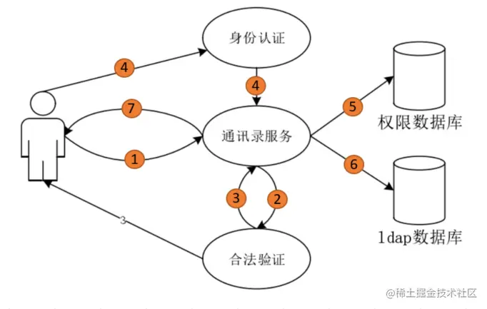微信图片_20220816140138.png