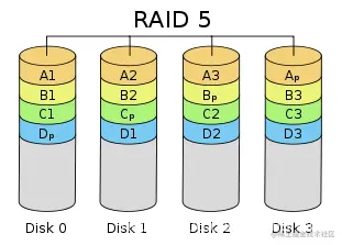 image-20211112142312389