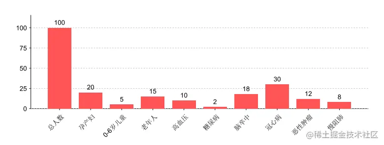 image-20220811112311625