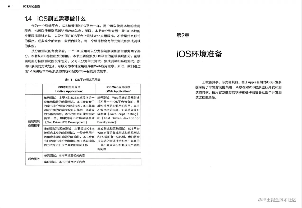 《iOS测试指南》PDF高清版，专注于 iOs测试领域的书！豆瓣评分7.7