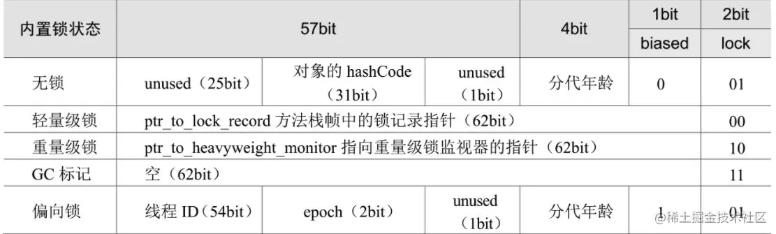 image-20211114171406229