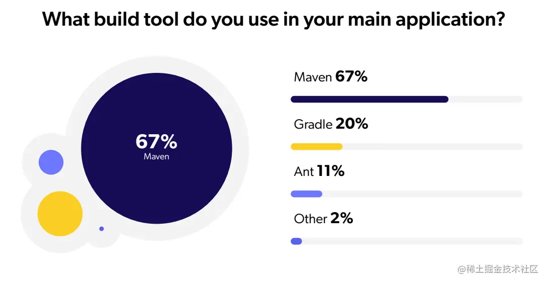 image-20210227165718516