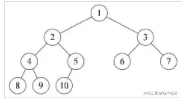 image-20220204110111035