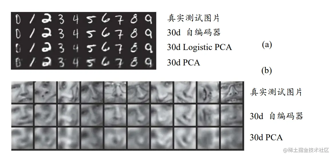 image-20220718225615413