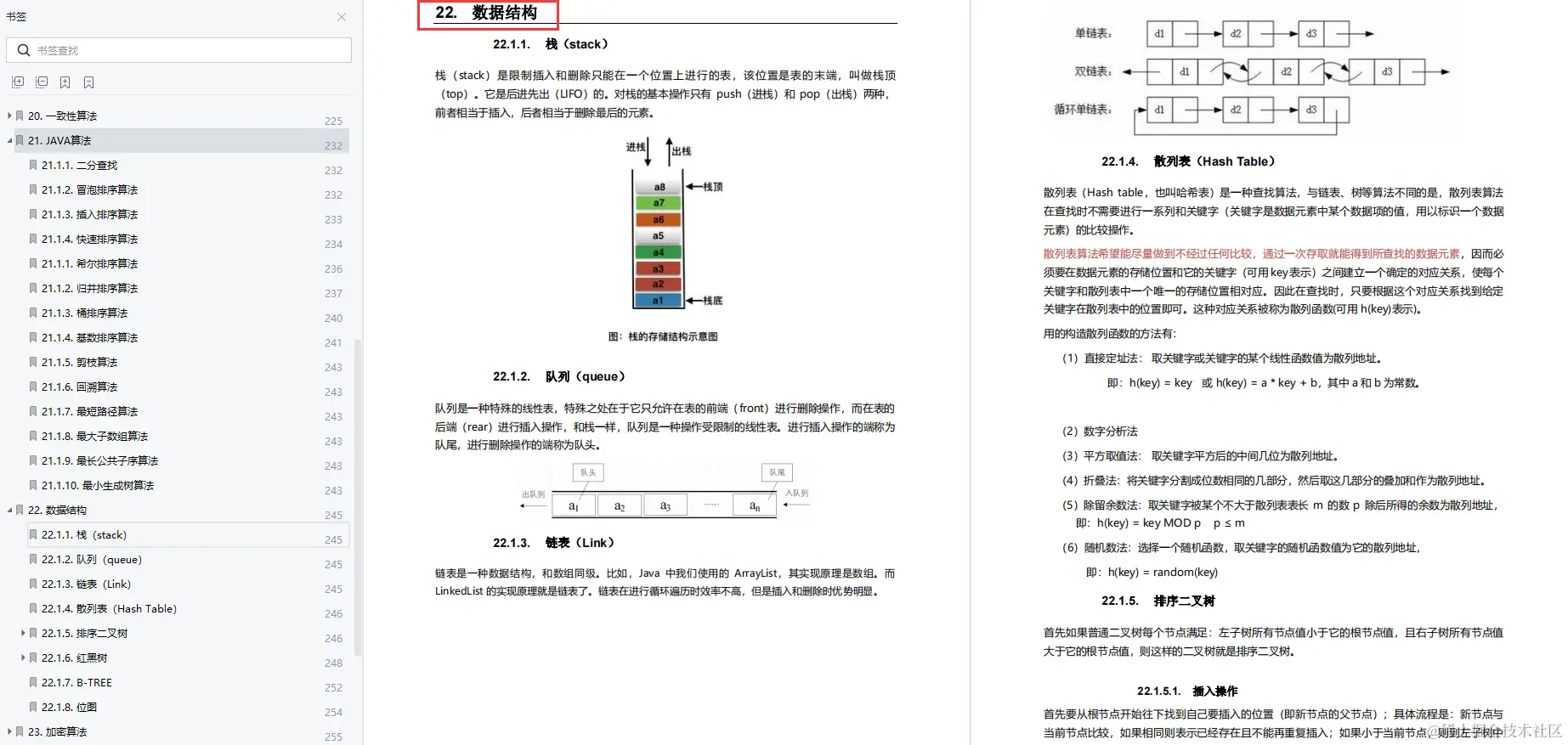 腾讯被裁，转头去字节！Java后端核心面试题在手，怎能进不去大厂