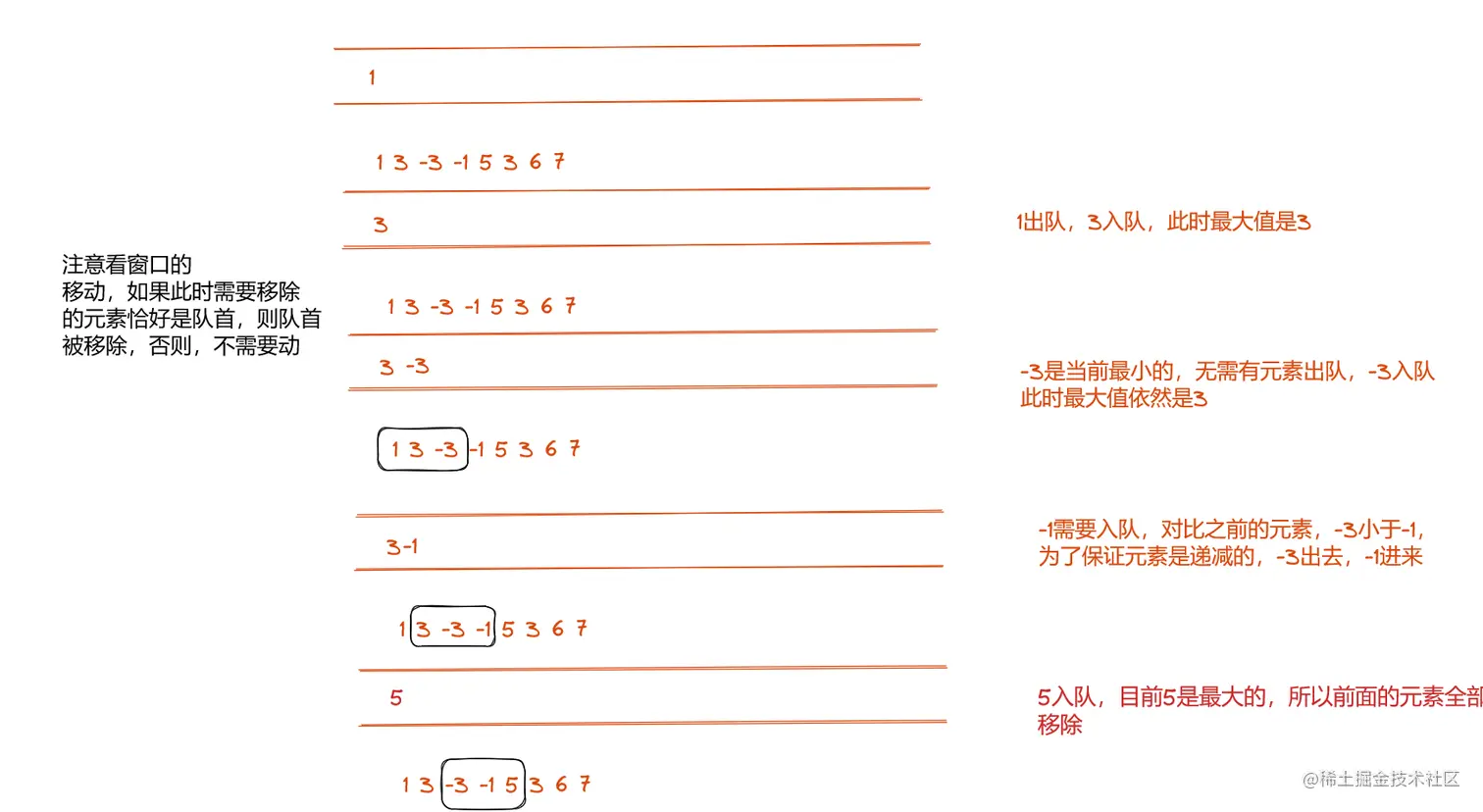 image-20230327230839075