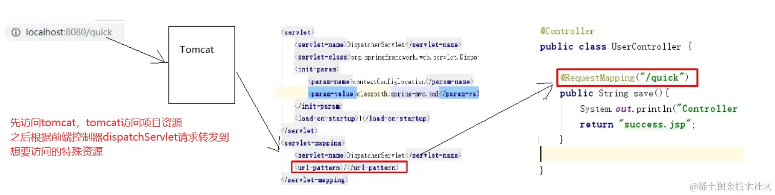 image-20220118150915376