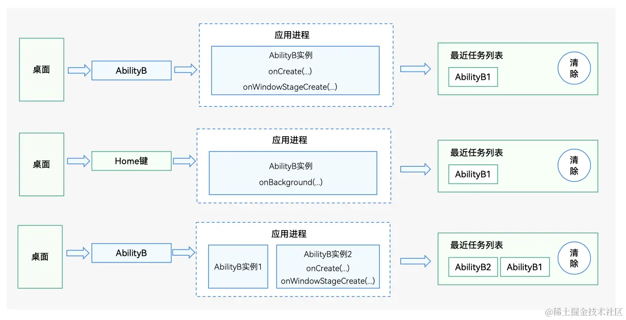 mission-and-multiton