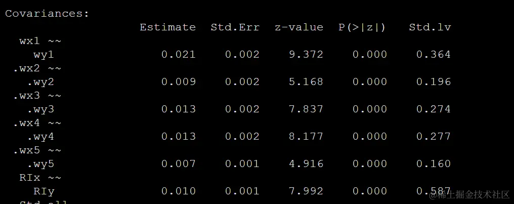 R数据分析：随机截距交叉滞后RI-CLPM与传统交叉滞后CLPM