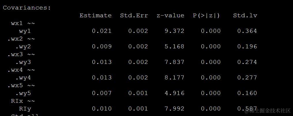 R数据分析：随机截距交叉滞后RI-CLPM与传统交叉滞后CLPM