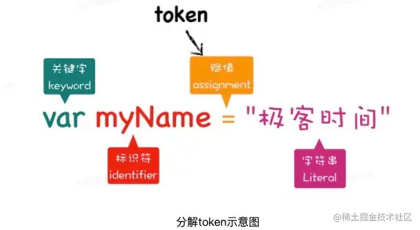 image-20220227170924199