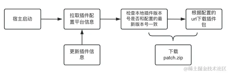 49ebee11265a4921b4f9e897915f726b.png