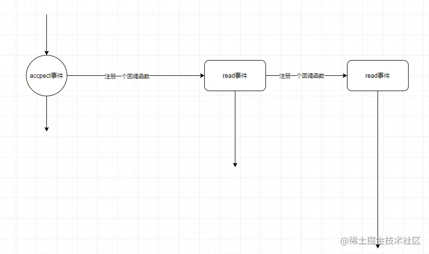 image-20210310233152285