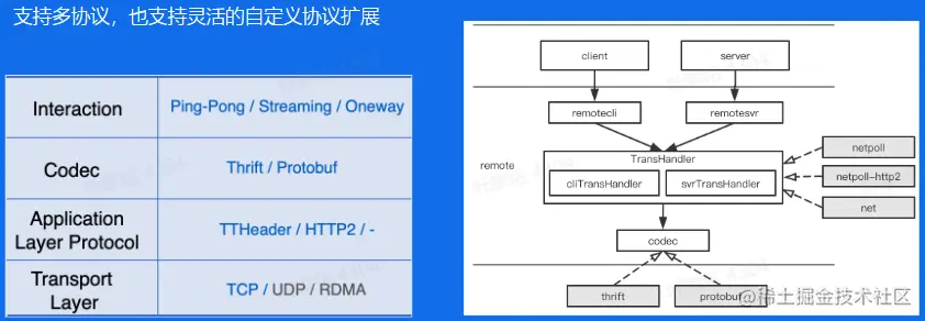 image-20230217194347006