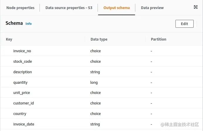 AWS Glue Studio - Data Source output schema