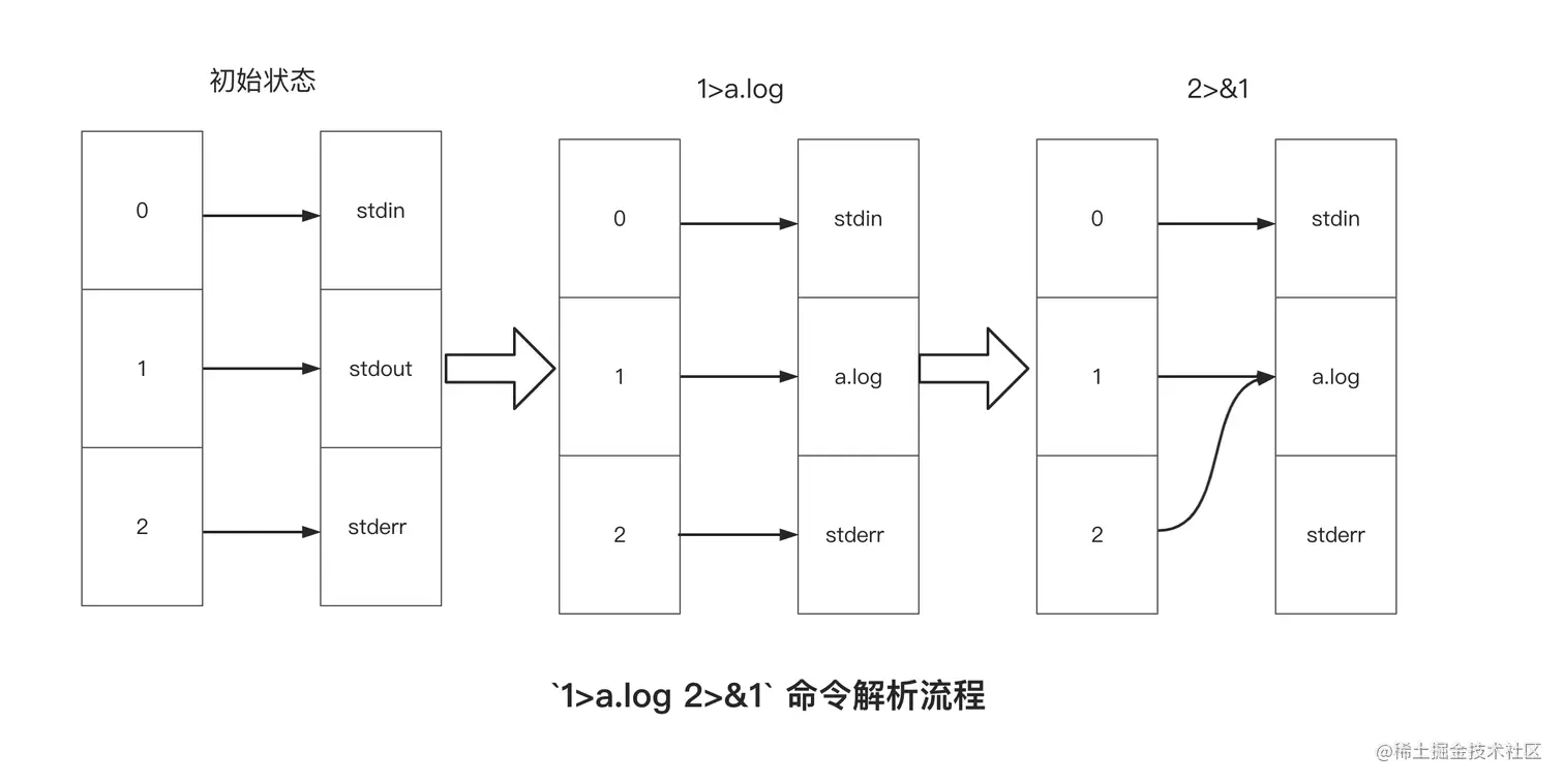 image-20220509160644109