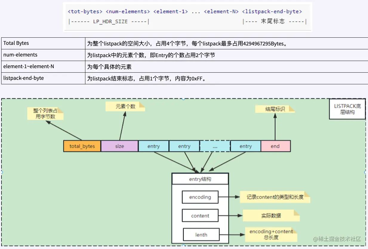 image-20230505215533622