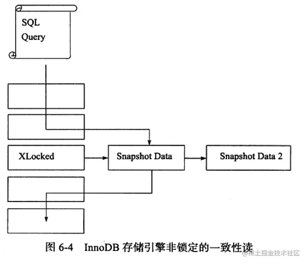 image-20220601110046377