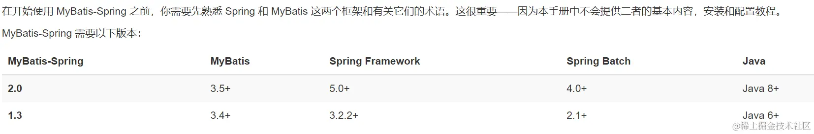 image-20220406114629419