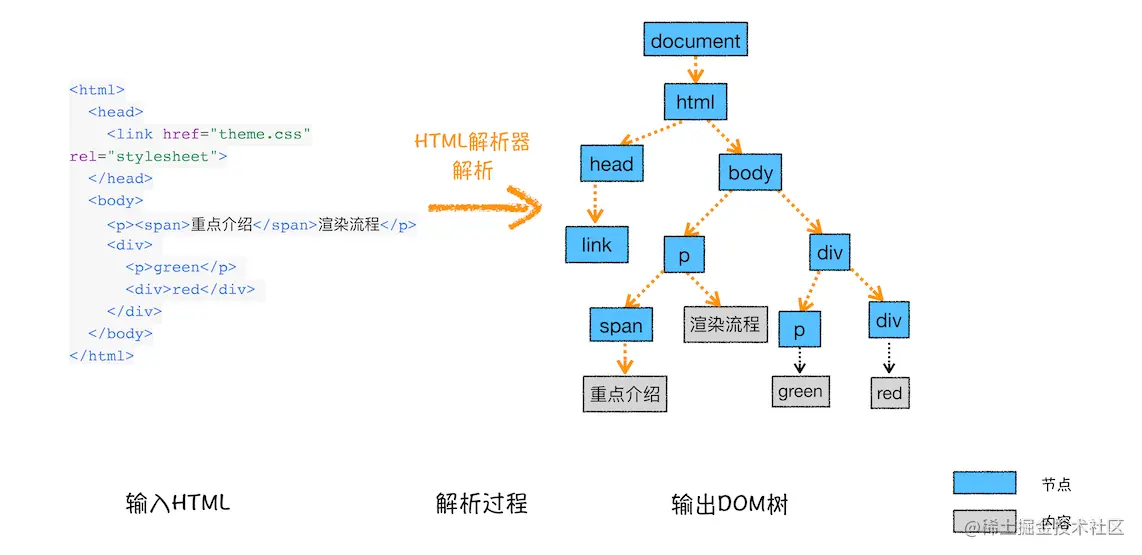 图2.webp