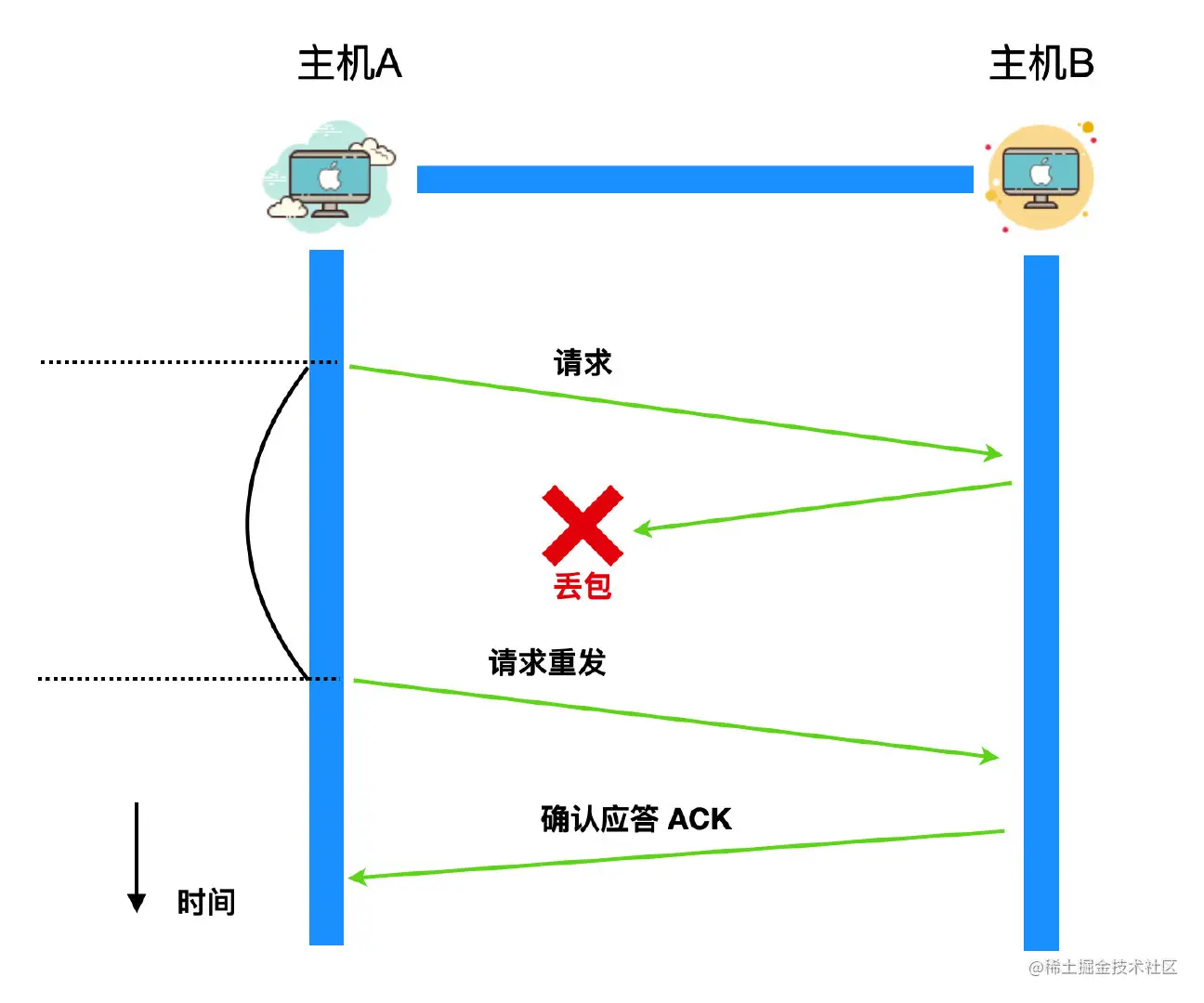 image-20220820181643478