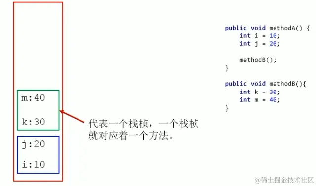 image-20221211135524548