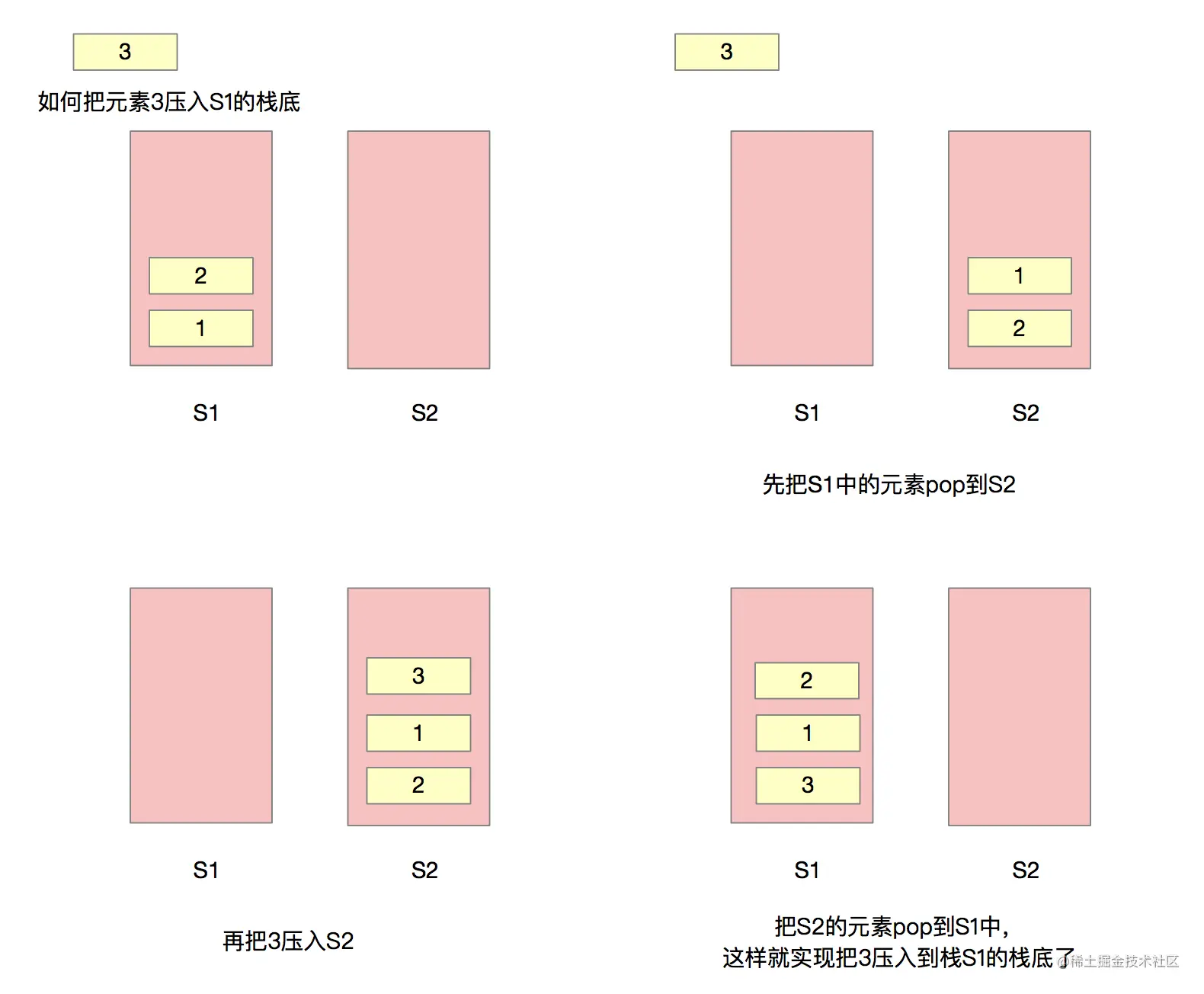 image-20210928153029729
