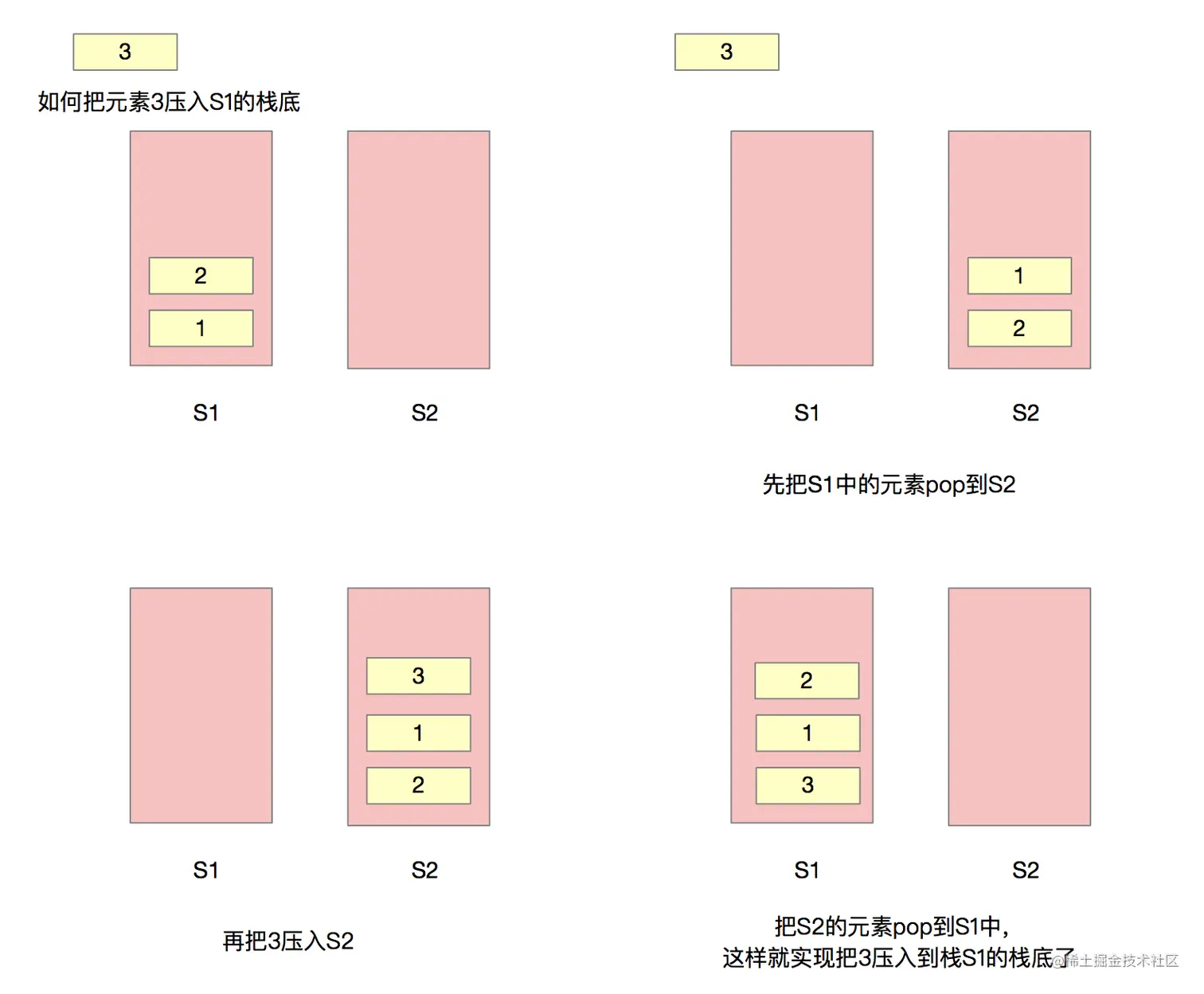 image-20210928153029729