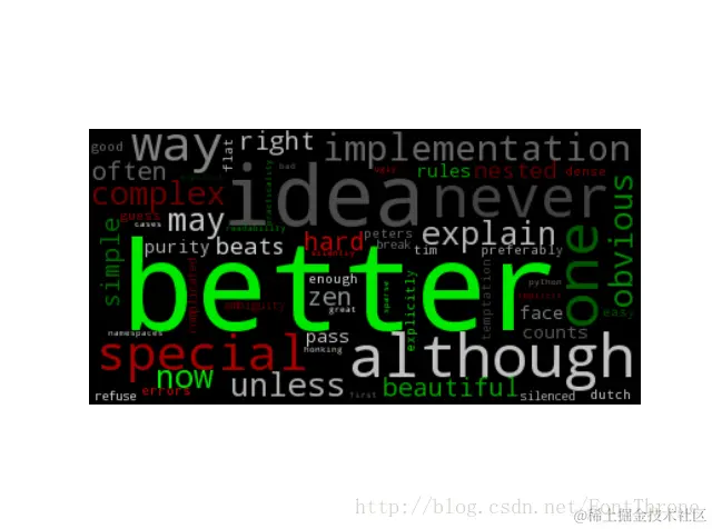 Apply our color function