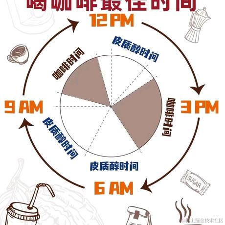 夜远曦白于2022-08-06 10:52发布的图片
