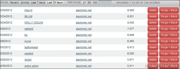 Implementing Playtomic for game analytics