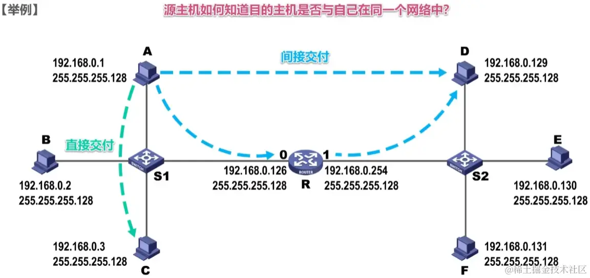 image-20230726140754204