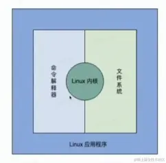 image-20230417154633460