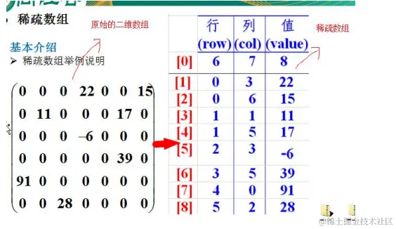 image-20211207105518433