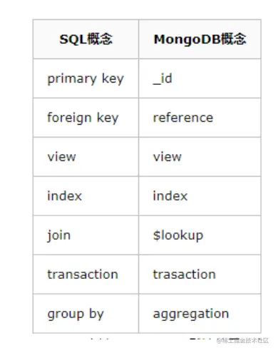 image-20211010123907226