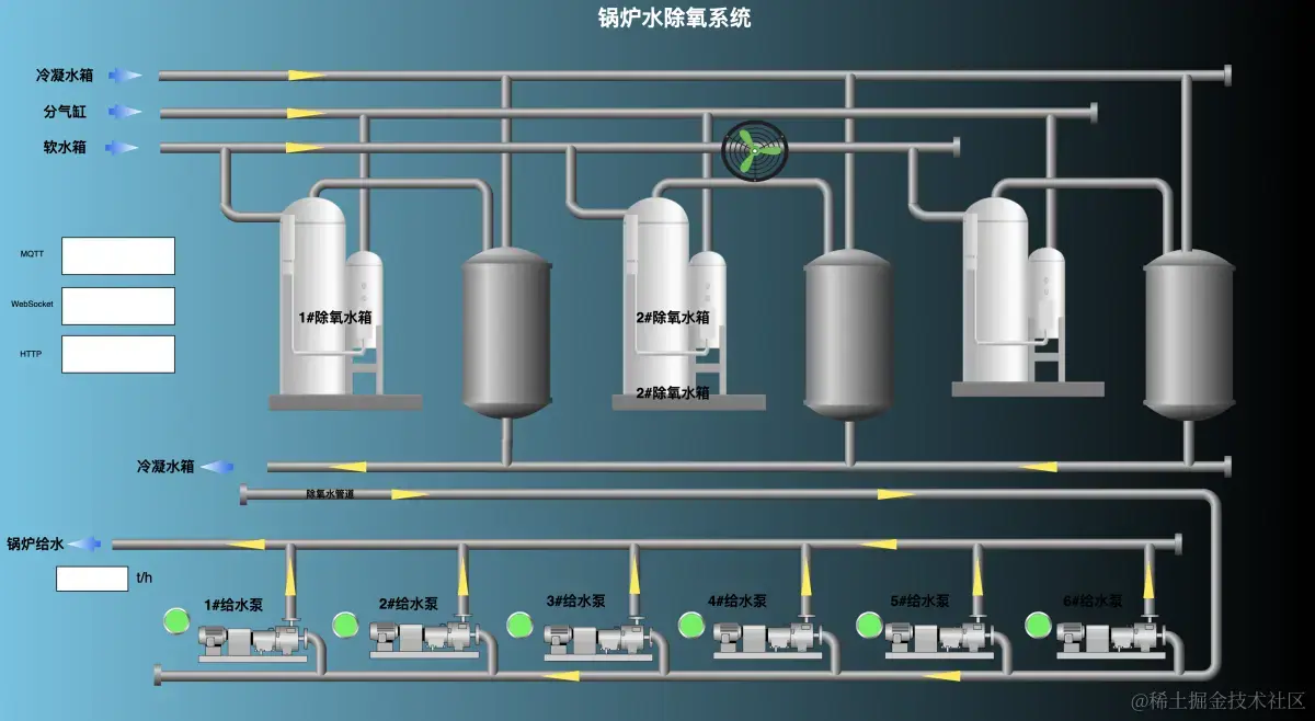 请在此添加图片描述